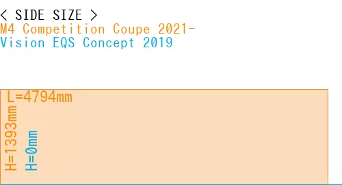#M4 Competition Coupe 2021- + Vision EQS Concept 2019